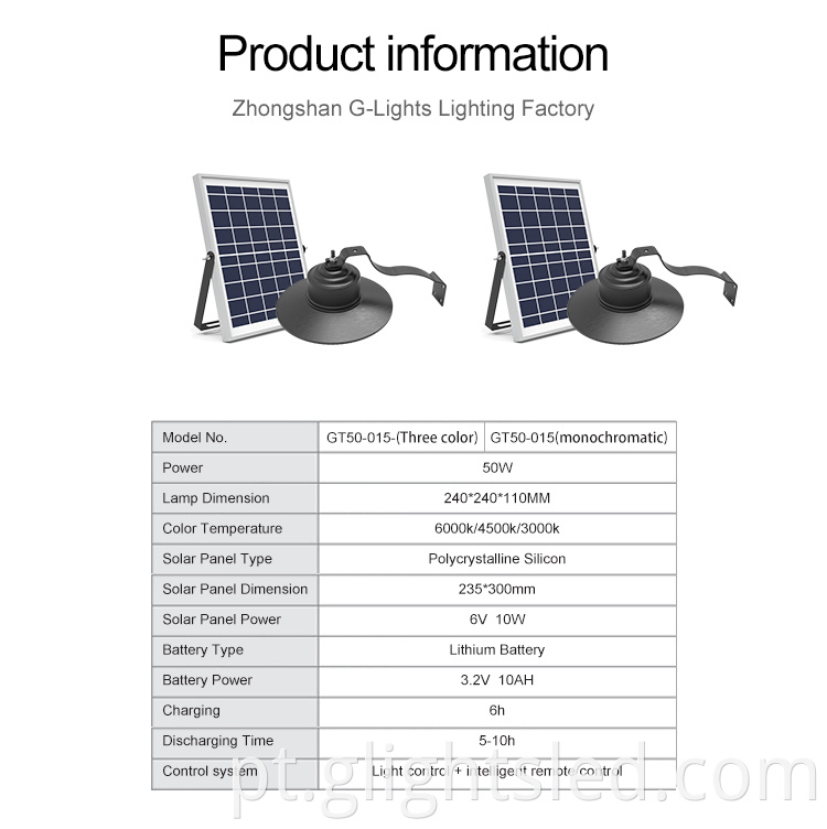 Iluminação industrial de fábrica com controle remoto inteligente à prova d'água ip65 50w solar led lâmpada de alto brilho